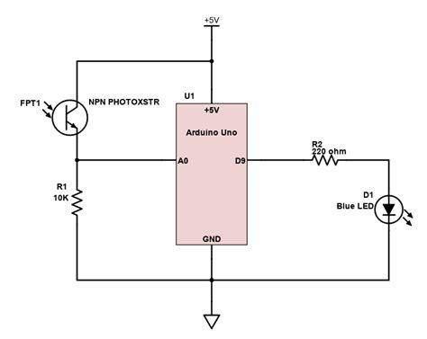 Image result for DigiKey Tutorial LEDs