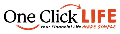 Image result for One-Click Method