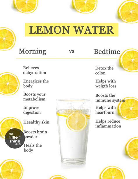 Lemon water recipe and benefits - The Little Shine