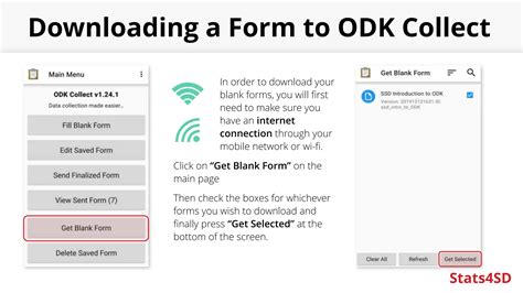 How to Use Odk 的图像结果