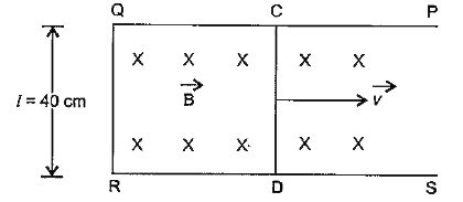 A metallic rod CD rests on a thick metallic wire PQRS with arms PQ and ...