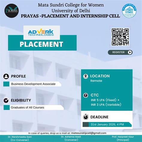 MSCW College For Women