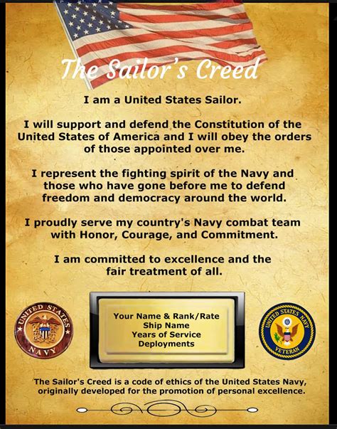 Amazon.com: The Sailor's Creed!, Custom Personalized Photo, US Navy, US ...