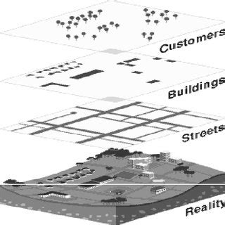 What Is Vector Map Data 的图像结果