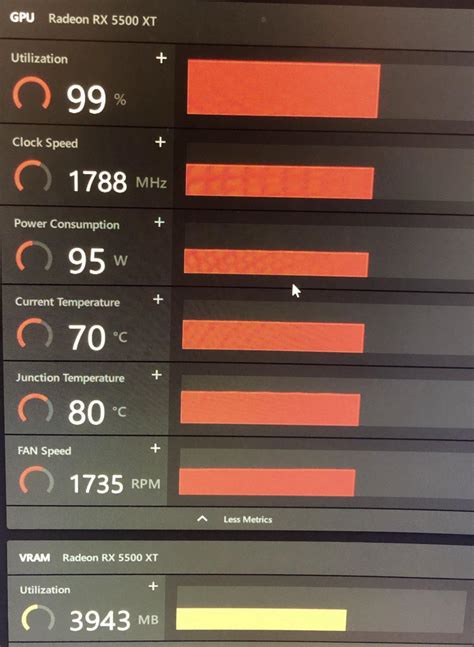 Image result for 6-Core Processor Task Mamager Performance