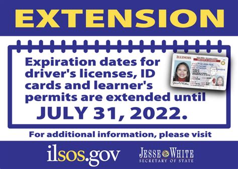 Image result for DMV License Extensions