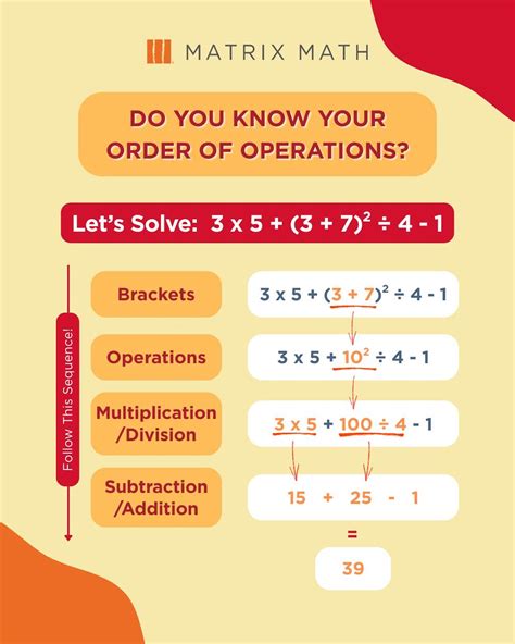 Image result for How to Do Matrix Math