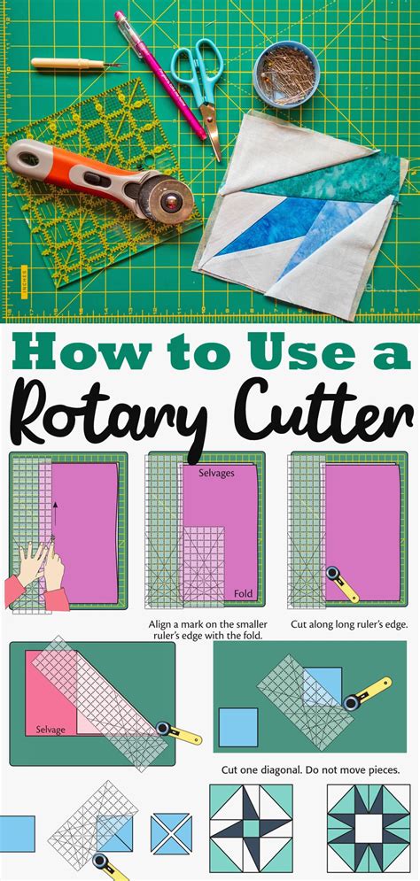 Rotary Cutter Tutorial 的图像结果