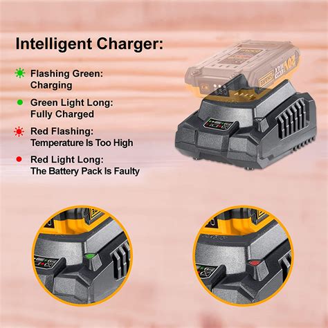 INGCO ingco& ingco tool& lithium-ion battery pack