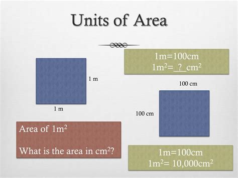 Image result for Area Calculation Formula