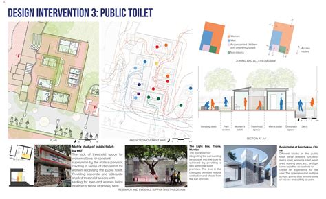 PAUSE, PLAY, POWER: Increasing Women's Right in the City | CEPT - Portfolio