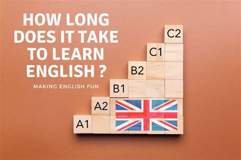 Long Hour English Learning 的图像结果