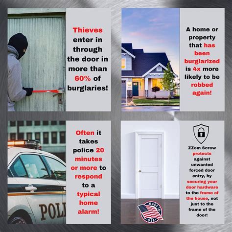 Buy ZZem Screw 12 Pack 3 Enhanced Reinforced Door Security System Plus ...