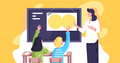 Classroom Management Challenges 的图像结果