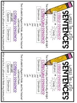 Image result for Interrogative Sentence Anchor Chart