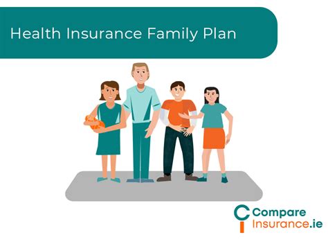 Image result for Insurance for Family