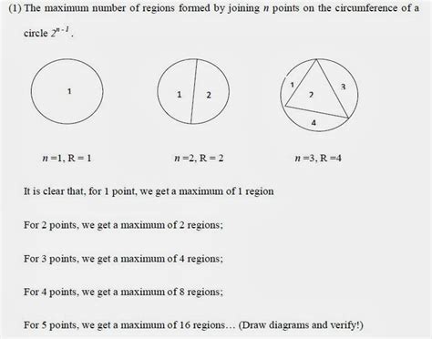 Famous Conjectures 的图像结果