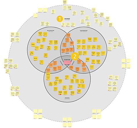 Ubuntu 的图像结果