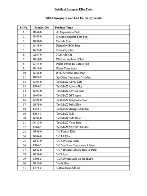 Rezultat imagine pentru Synopsys Technology