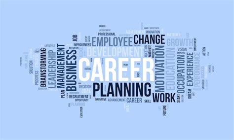 Word cloud background concept for career planning set the goal with ...