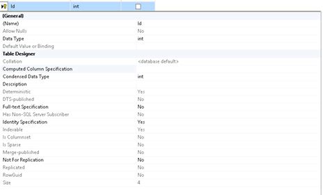 Image result for Numeric Precision SQL