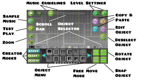 Image result for GD Level Editor Tutorial
