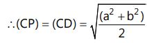 Revision Notes: Ellipse - Mathematics (Maths) for JEE Main and Advanced ...