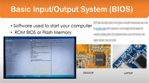 Are Computer Parts Hardware 的图像结果
