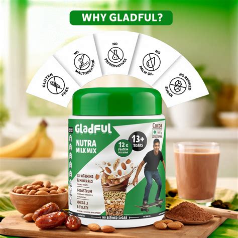 Gladful: India’s Home for Kids’ Nutrition & Healthy Breakfasts