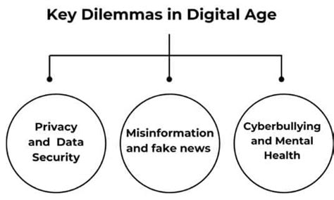 UPSC Mains Previous Year Questions 2025: GS4 Ethics - UPSC Mains ...
