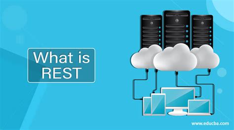 Image result for REST