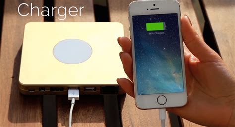 Image result for +How to Install Do Box