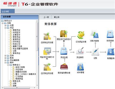 用友畅捷通T6-企业管理软件_用友软件营销服务中心 - 淮安国发软件有限公司