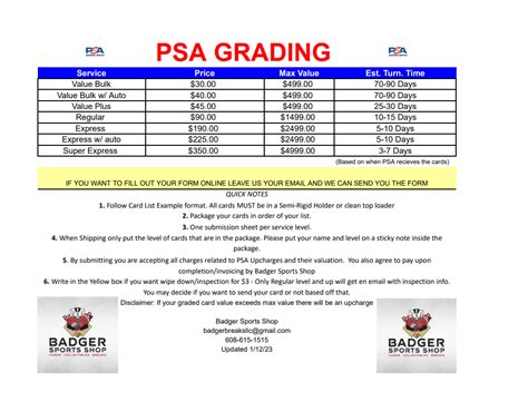 PSA Grading Cost 的图像结果