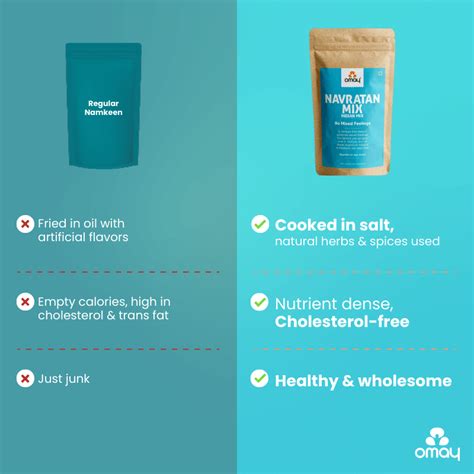 Navratan Mix - 400 gms Pouch (2 units) - Omay Foods