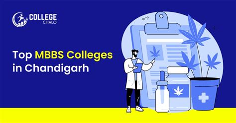 Top MBBS Colleges in Chandigarh