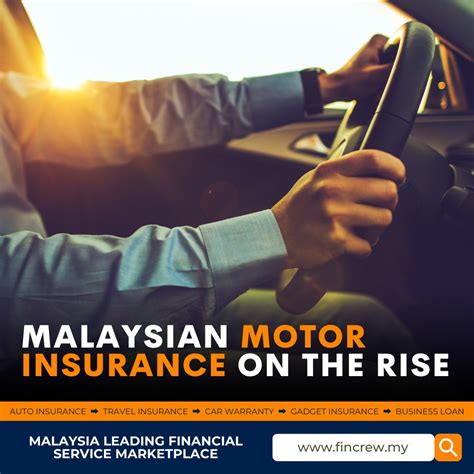 Car Insurance For Driving To Malaysia