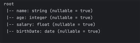 Image result for Java Struct