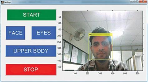Image result for Face Detection MATLAB Code Using Klt Algorithm