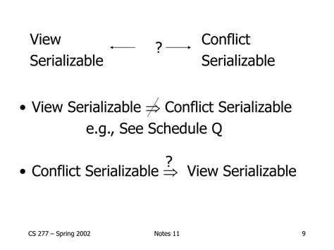 Image result for View Serializability Example That Is Not Conflict