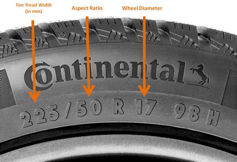 How To Measure A Car Wheel Diameter at Jason Hudson blog