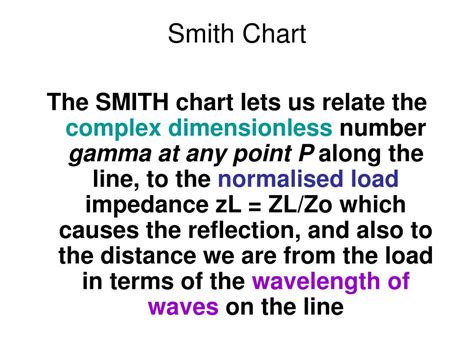 Image result for Smith Chart Equations