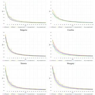 Energy Conservation Diagram 的图像结果