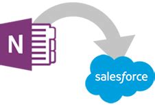Image result for Salesforce OneNote Integration