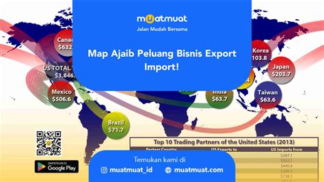 Image result for HS Code World Map