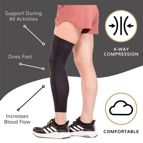 Full Leg Compression Sleeve | Copper Calf and Thigh Support