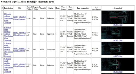Image result for Write VBScript in HyperLynx DRC