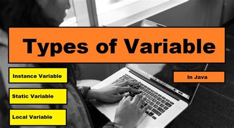 Image result for Variables and Types of Variables in Java