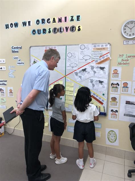 Learning through Inquiry 的图像结果