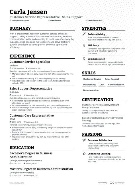 5 Remote Customer Service Resume Examples & Guide for 2024